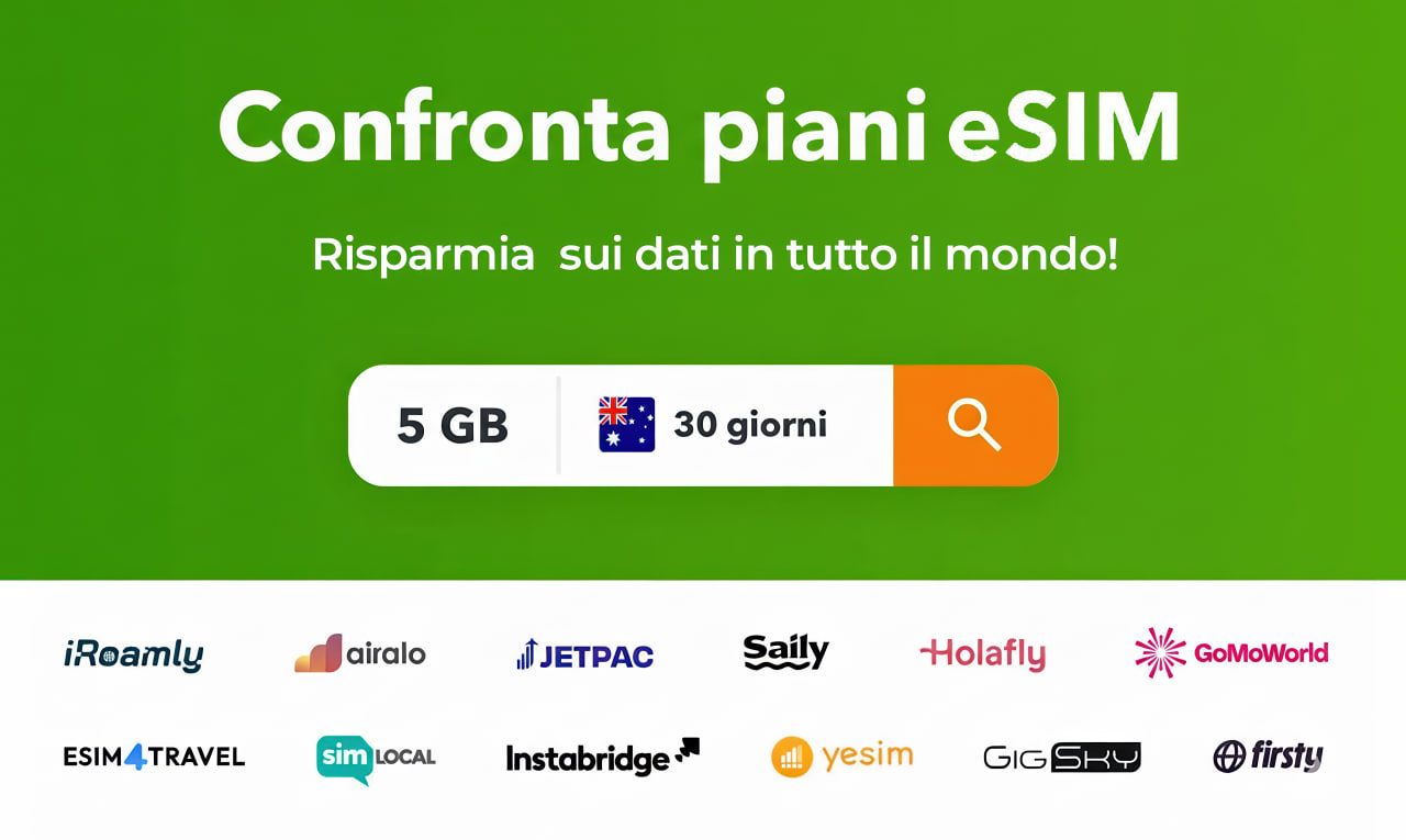 Le migliori eSIM prepagate per l’Australia: guida completa by Punti Furbi